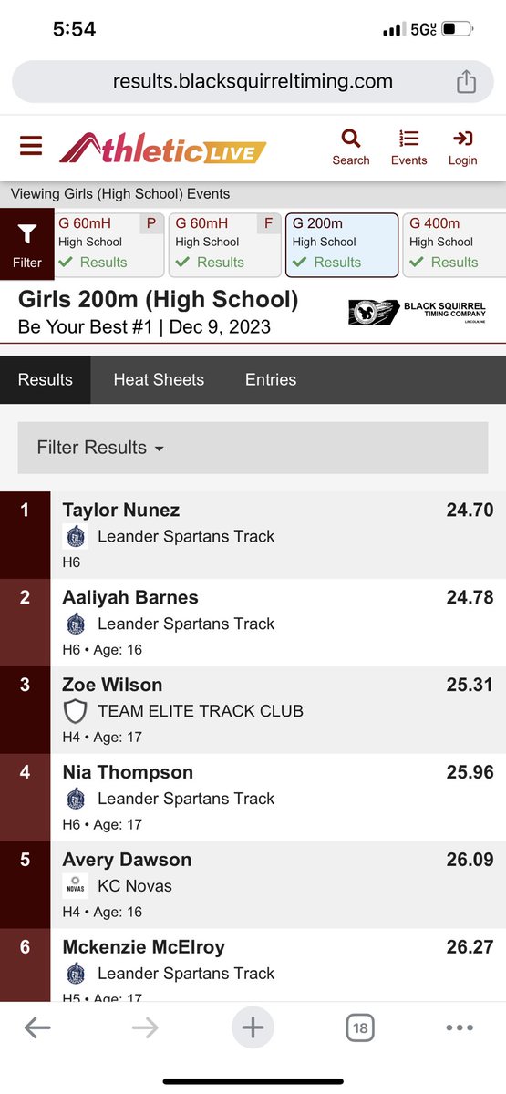 Killeen Lady Roos Track & Field tweet media