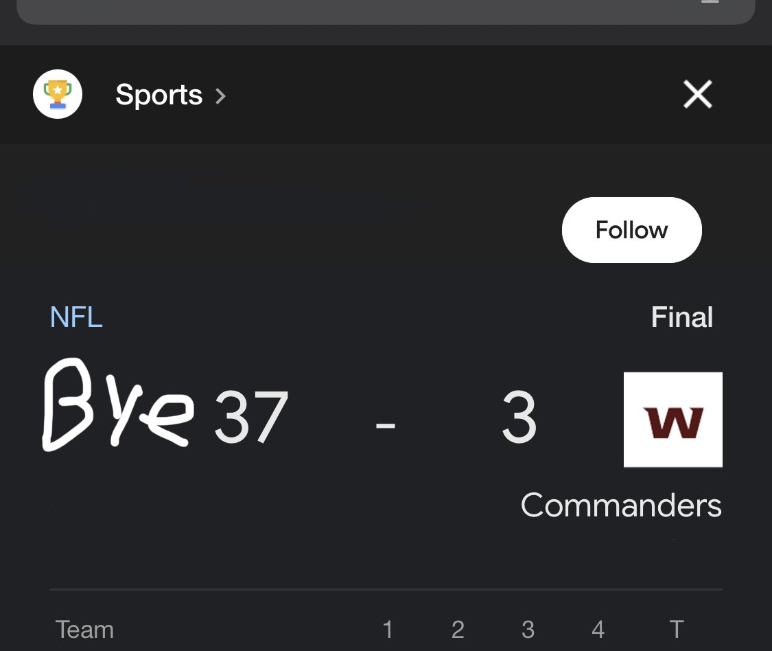 izzymarss's tweet photo. WOW. Commanders are the first team in NFL History to lose against the Bye week. 🤯 https://t.co/3pveDnLSsV