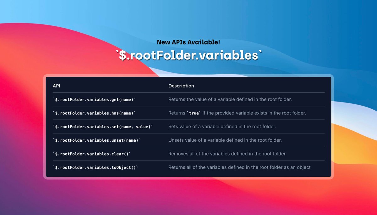 testfullyio's tweet photo. Testfully `1.90.0` is live  🚀

- Use `$.parentFolder.variables` to work with parent folder variables of a request

- Use `$.rootFolder.variables` to work with root folder variables of a request

Learn more: https://t.co/NxdvP9Rlkq https://t.co/0AlnhwVDXx