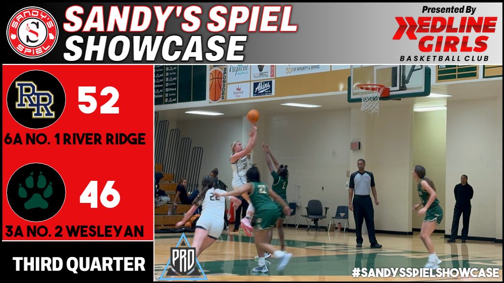 KyleSandy355's tweet photo. End 3Q
6A No. 1 @rrknightsgbb 52
3A No. 2 @WesleyanWBB 46

@FinHoops_0 15p 7r 4a
@MakRob14 12p
@SophiaPearl2025 12p

@ChazadiW 20p (11 in Q)
@cbg_bryyy 12p

#SandysSpielShowcase @redlinegrlz2028 https://t.co/Cy41lGzVZM