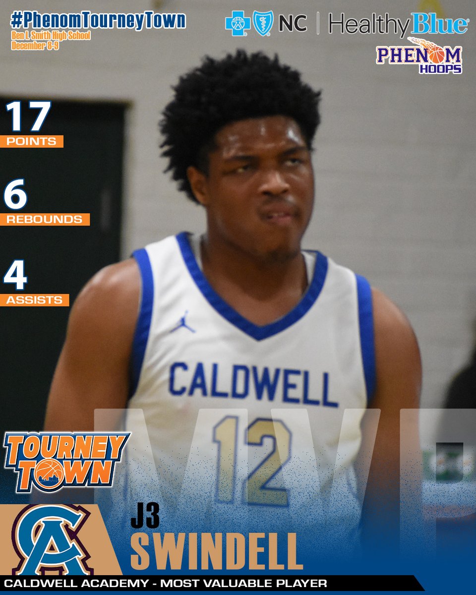 GAME MVP's #PhenomTourneyTown 
J3 Swindell <a href="/j3_swindell/">J3 Swindell</a> 
Ahmed Jawo 

#HealthyBlue #Medicaidexpansion #Healthyliving
#ChooseHealthyBlue #Youthsports