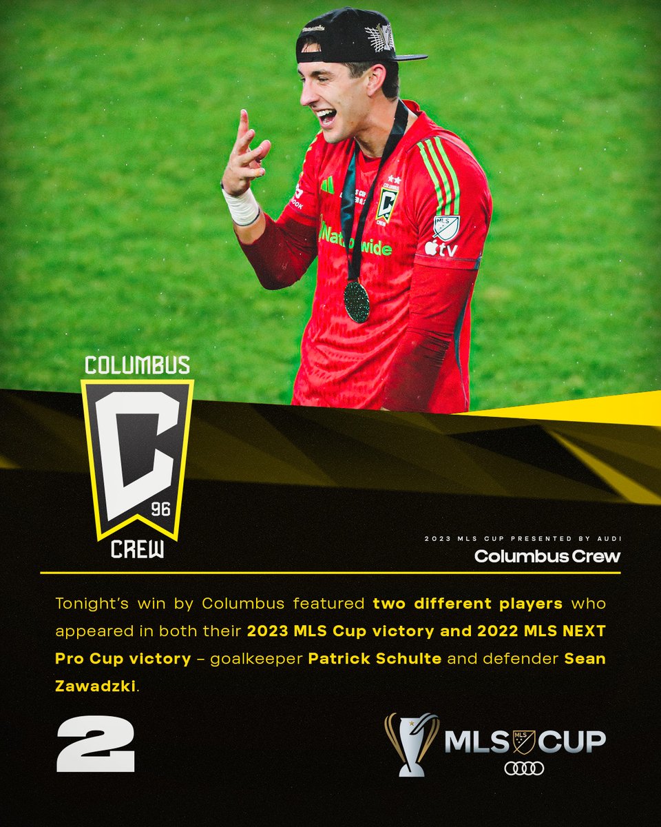 The Player Pathway: tonight’s win by the <a href="/ColumbusCrew/">The Crew</a> featured two different players who appeared in both their 2023 <a href="/MLS/">Major League Soccer</a> Cup victory and 2022 <a href="/MLSNEXTPRO/">MLS NEXT Pro</a> Cup victory with <a href="/ColumbusCrew2/">Columbus Crew 2</a> – goalkeeper Patrick Schulte and defender Sean Zawadzki.