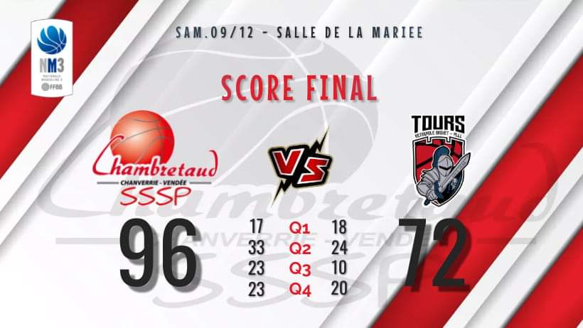 Victoire de la SSSP Chambretaud 💪
#nm3 <a href="/tmb_toursbasket/">Tours Métropole Basket</a>