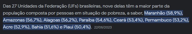 Jao_RJ90's tweet photo. Rio de Janeiro x Nordeste

Taxa de analfabetismo 

2,1% x 11,7%

Taxa de óbitos violentos por 100 mil habitantes

 17,4 x 33,76

Renda per capita 

2 mil reais x 900 reais

Taxa de pobreza do estado

16,68% x mais de 50% em TODOS os estados

Desemprego

8% x 15%

Sim, o Rio de Janeiro é melhor do que o nordeste em TODAS as estatísticas.

Eu sei que tem estados do norte ali, só pra não ter drama.

Aqui só não tá melhor porque o povo elegeu muito governador/deputado estadual de esquerda/centro-esquerda.