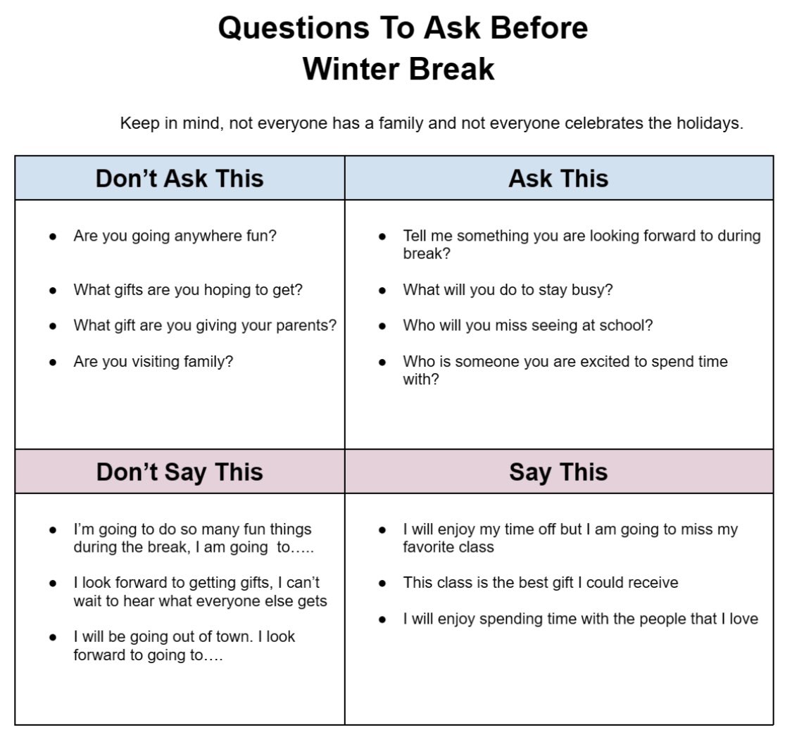 Here are some questions to ask before sending students off for Winter Break.

✅ Keep in mind, not everyone has a family

✅ Not everyone celebrates holidays 

These questions will help honor all students and maintain a sense of love ❤️ and belonging. #TeamBCSD