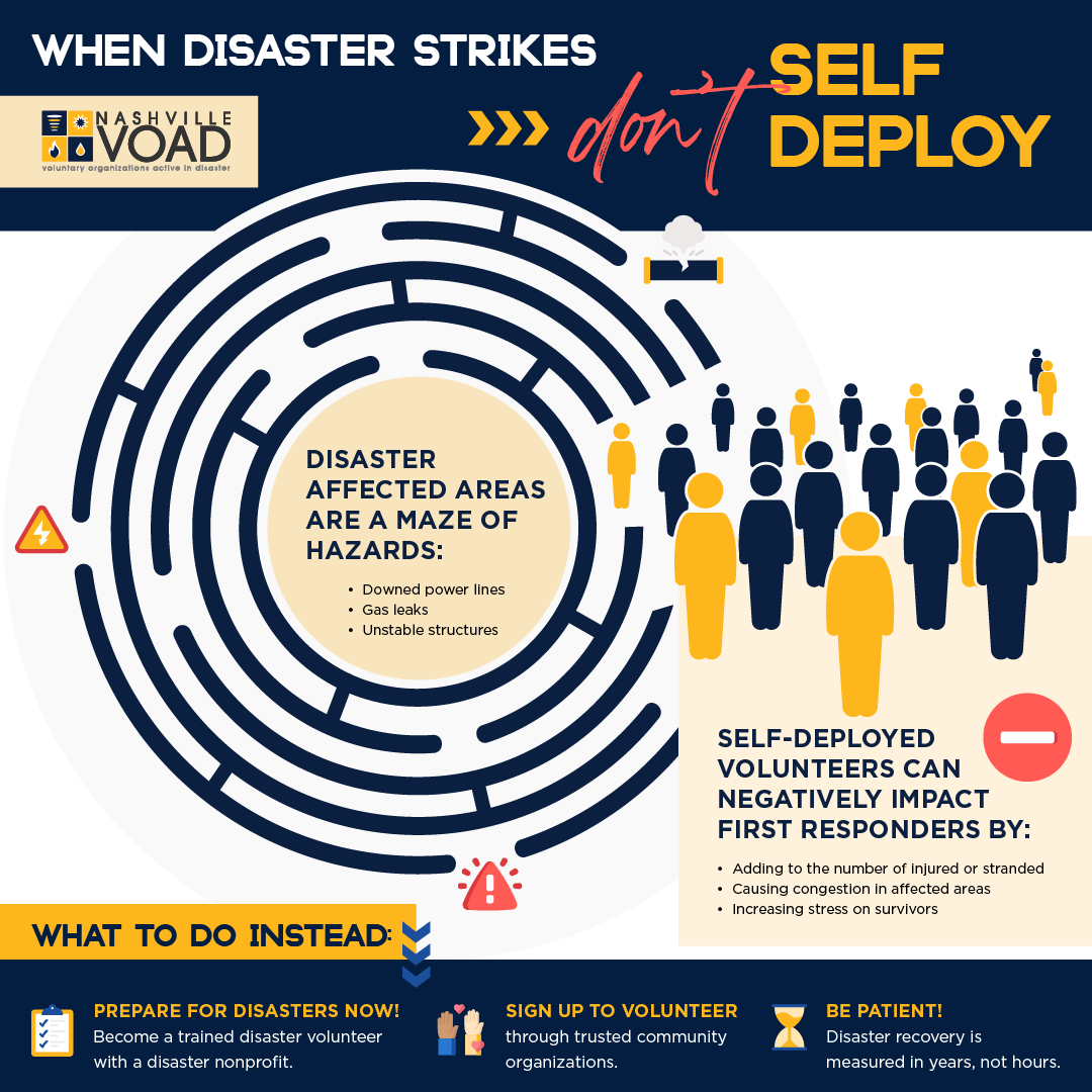 AS A REMINDER   - DO NOT SELF DEPLOY to assist your neighbors affected by this storm. First responders near clear access to get into areas affected first and make sure it is safe for everyone else. We will post when volunteers are needed to go in if needed!