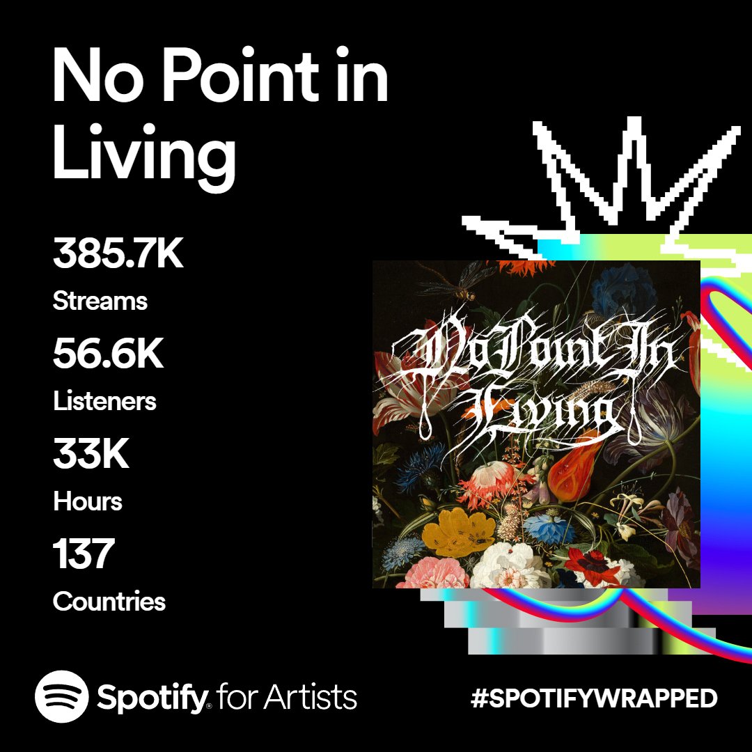 NPILJP's tweet photo. Thank you for listening!!

 Especially thank those who have purchased digital albums and CDs.

#Spotify
#SpotifyWrapped
#SpotifyWrapped2023 
@SpotifyJP 
@Spotify https://t.co/0gfCJzkbv0