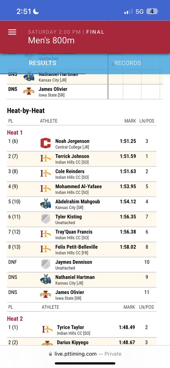 TerrickJohnson7's tweet photo. Last 7 days got 2 PRs 
600y-1:10.14- 1:18 600m conversion
800-1:51.59. Also have a 400pr of 47.26 from high school.
Unsigned sophomore in juco. Expect the best this season https://t.co/MEolNqaAaf