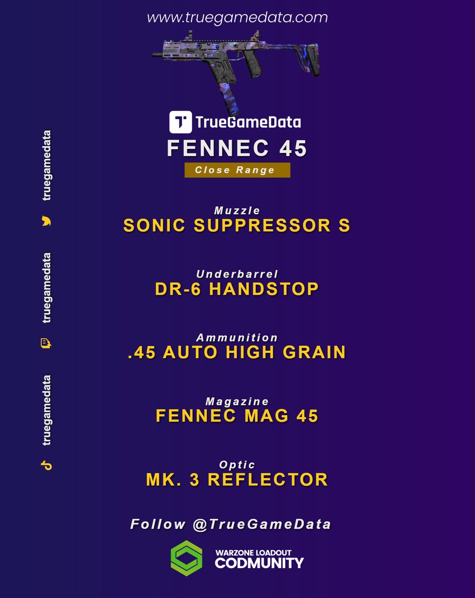 𝗧𝗿𝘂𝗲𝗚𝗮𝗺𝗲𝗗𝗮𝘁𝗮 tweet media