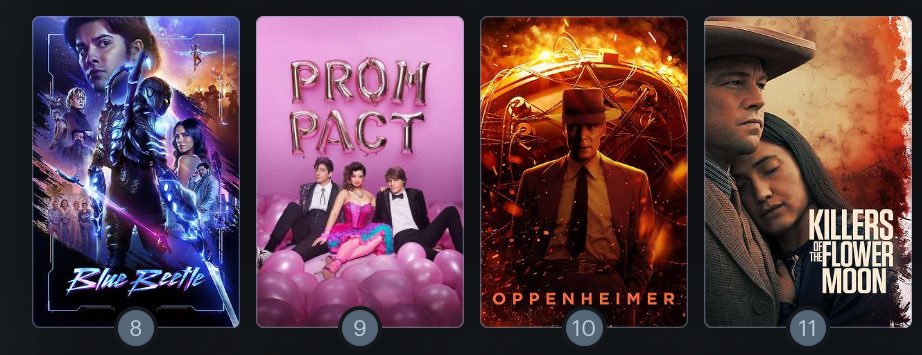 brandonwallsss's tweet photo. I am so sorry to everyone who will view my letterboxd account and see this on my lists, but I don’t care 😂😂 #BlueBeetle #PromPact #Oppenheimer #KillersoftheFlowerMoon https://t.co/VMHBvyn7yd