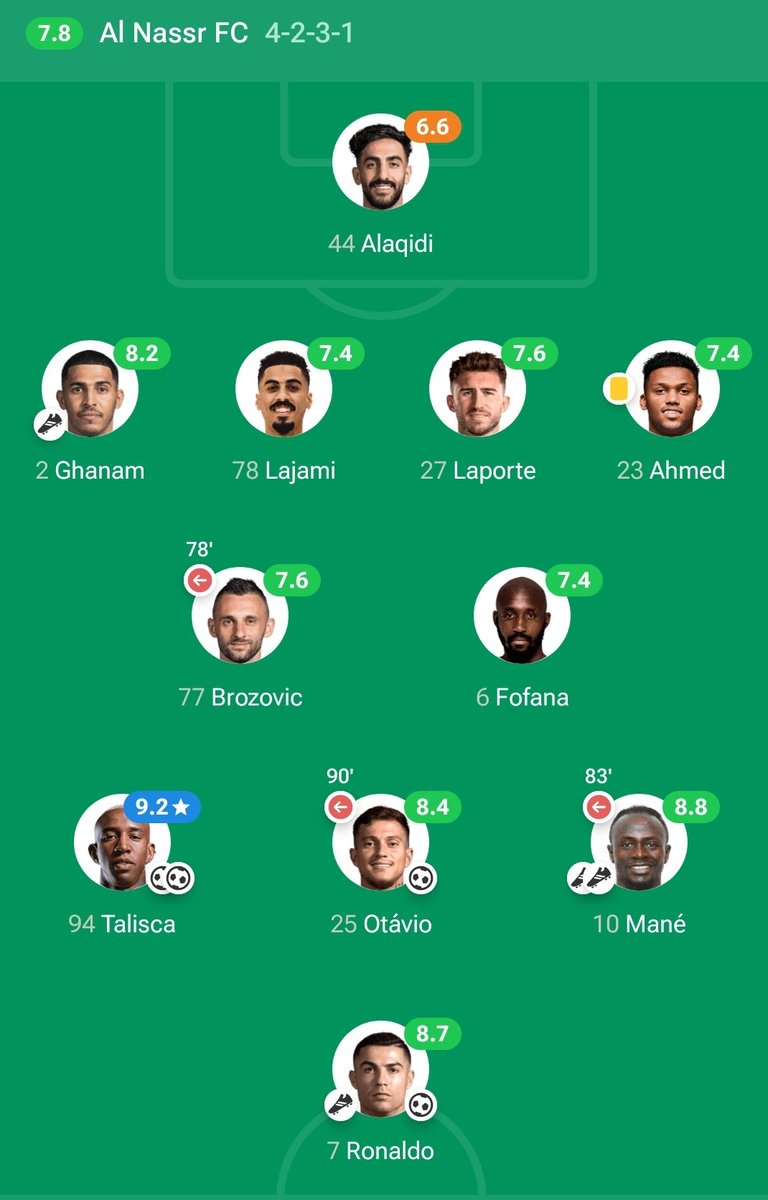 🚨Today's shoutout incoming!
Do the following to get the shoutout after 2 hour

-like
-comment ur handle 
-repost

 And be sure to follow me!