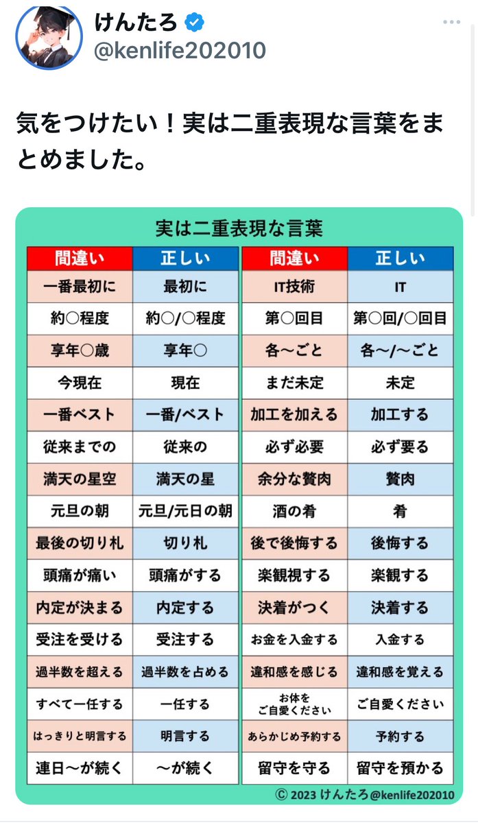 bozu_108's tweet photo. 頭痛が痛い的なこと言おう選手権

金賞 https://t.co/DQLMHt5113