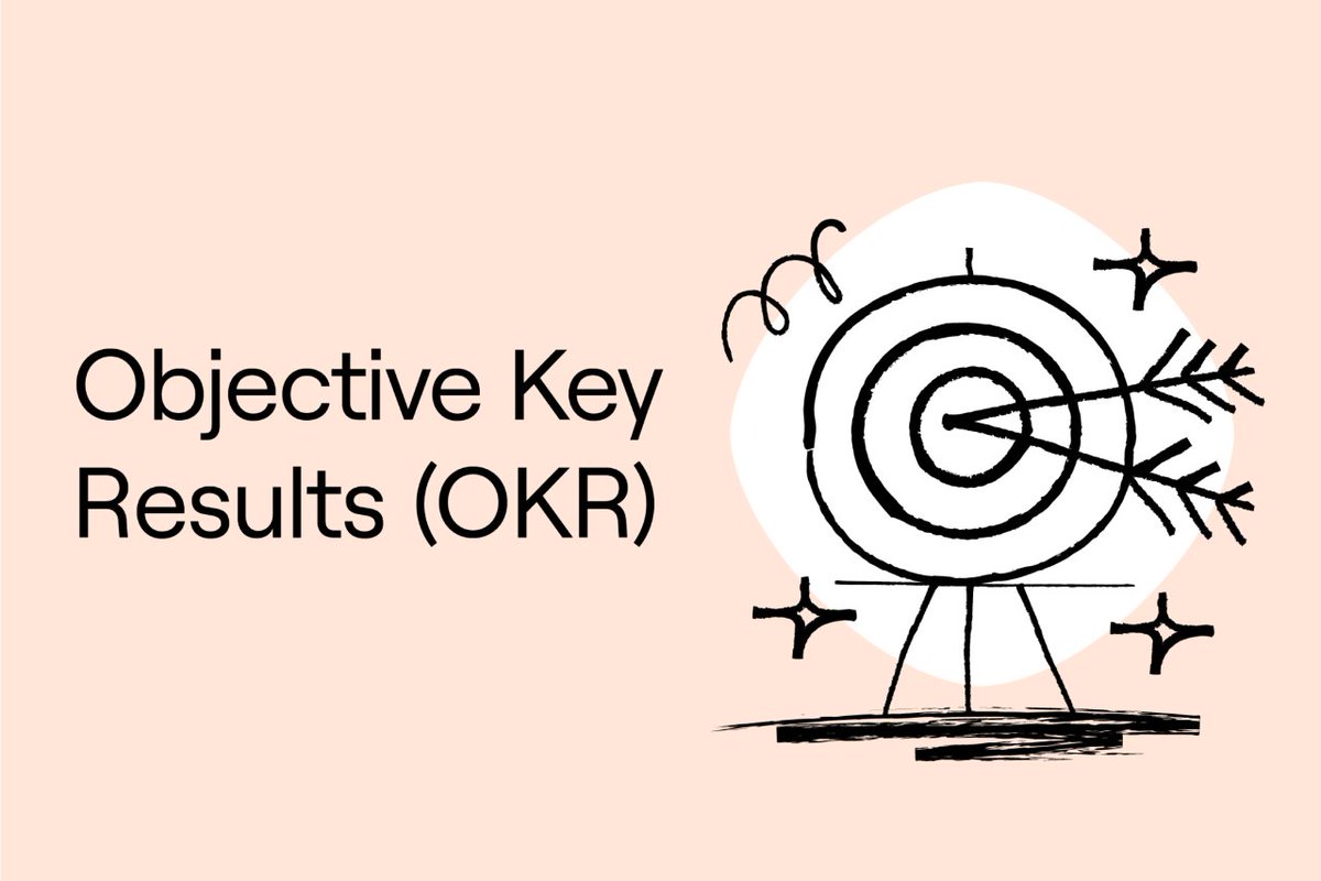 OKRs are like a compass, pointing the way to where you want to go. - Brad Silverberg. #OKRs #GuidingCompass #GoalDirection #BradSilverberg
Supercharge your OKR Goals with SOKR - cutt.ly/vwEu83tC