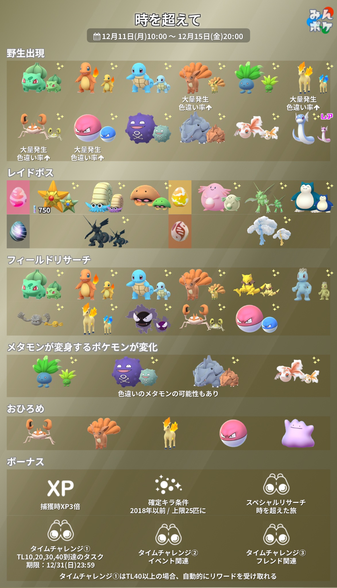 ポケモンGO攻略⚡みんポケ على X: 
