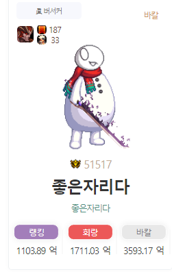 Kuma_KOR's tweet photo. 이제 찍먹다함 휴 https://t.co/ZaB4RmyMWw