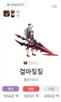 Kuma_KOR's tweet photo. 이제 찍먹다함 휴 https://t.co/ZaB4RmyMWw