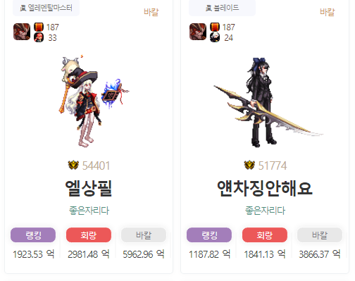 Kuma_KOR's tweet photo. 이제 찍먹다함 휴 https://t.co/ZaB4RmyMWw