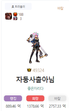 Kuma_KOR's tweet photo. 출혈 엑조디아도 하나 초월끝나면 1000억임 https://t.co/Xm7T5sc1vu