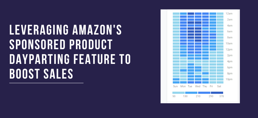 Leveraging Amazon’s Sponsored Product Dayparting Feature to Boost Sales

daytodayebay.co.uk/leveraging-ama…