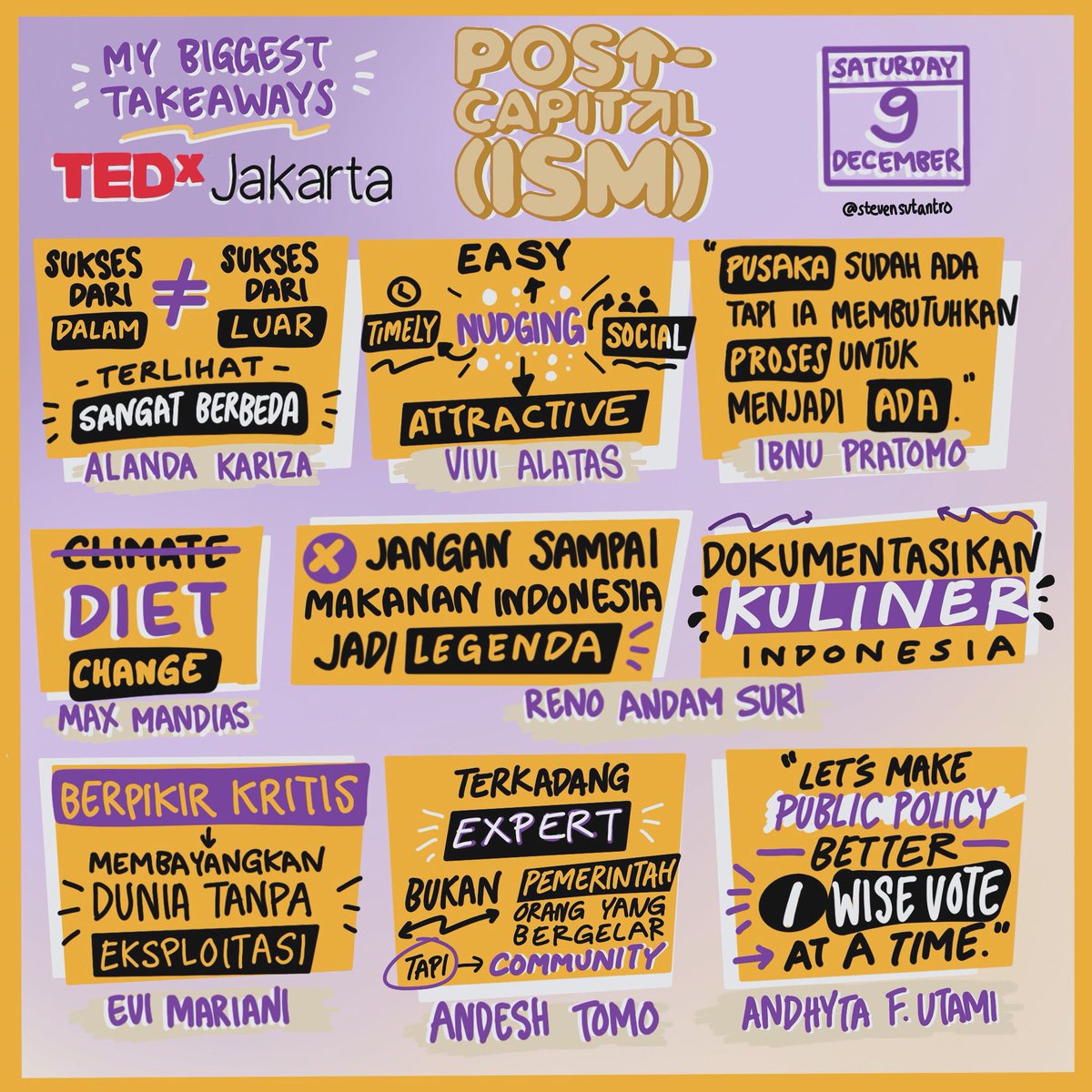 digisketchnotes's tweet image. My biggest takeaways from @TEDxJakarta 2023  #TEDxJakarta #TEDx