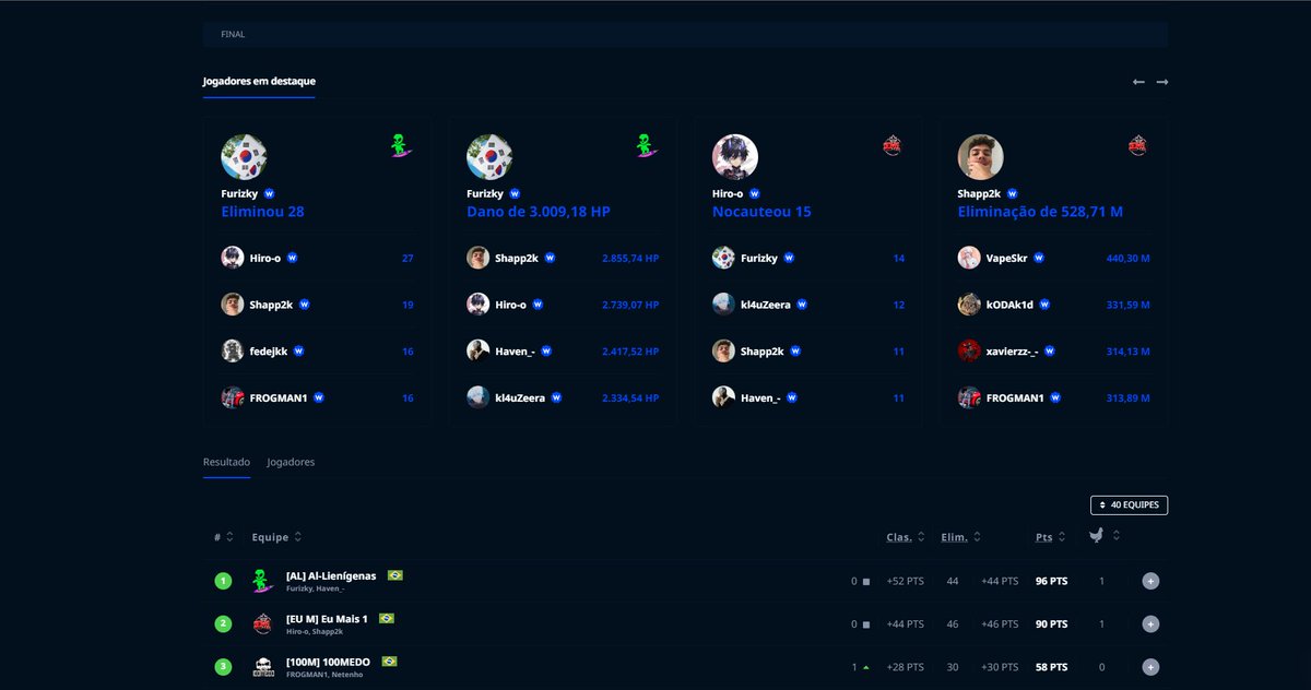 ROC sxntastico tweet media