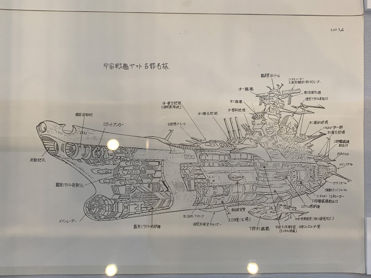 宇宙戦艦ヤマト 