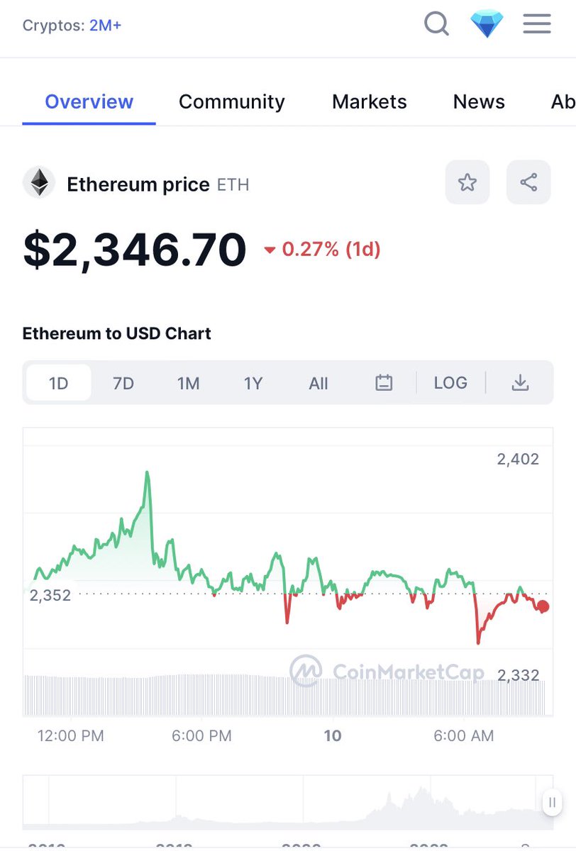 BitcoinAllStarX tweet media