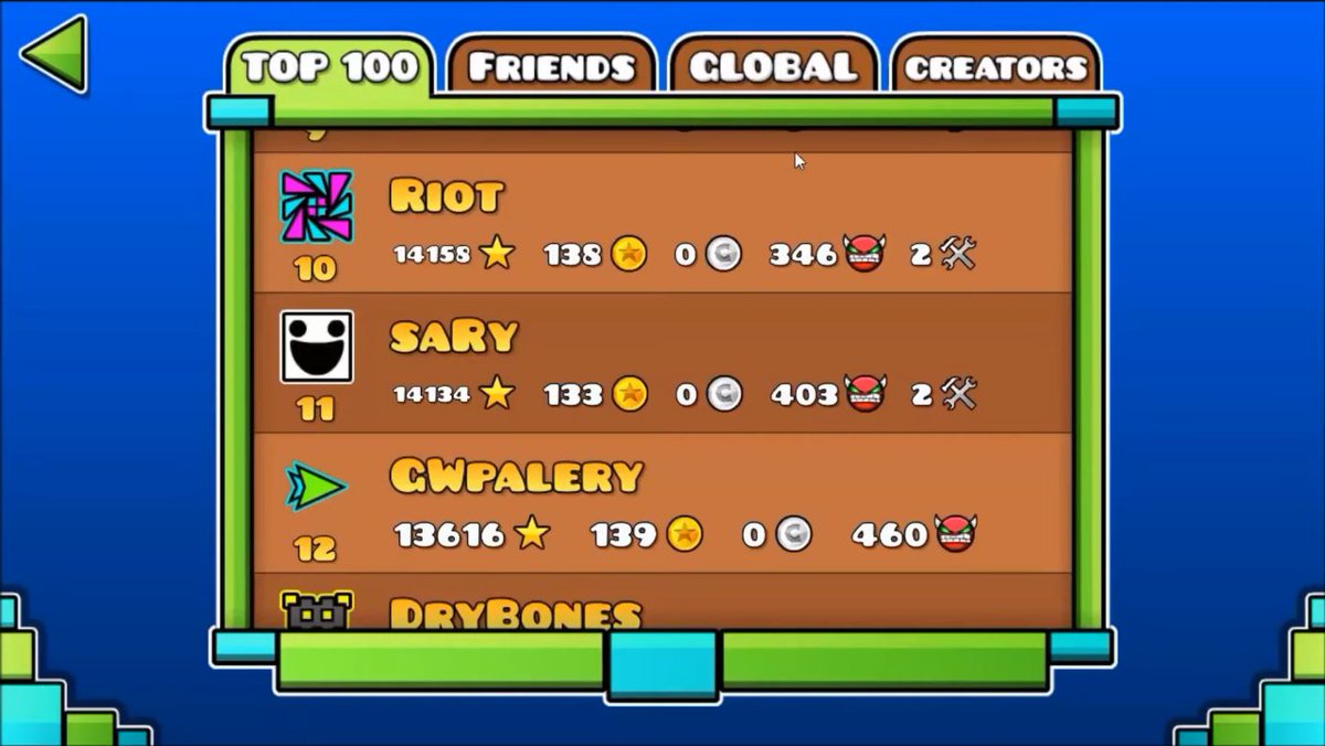 remember when the leaderboard looked like this