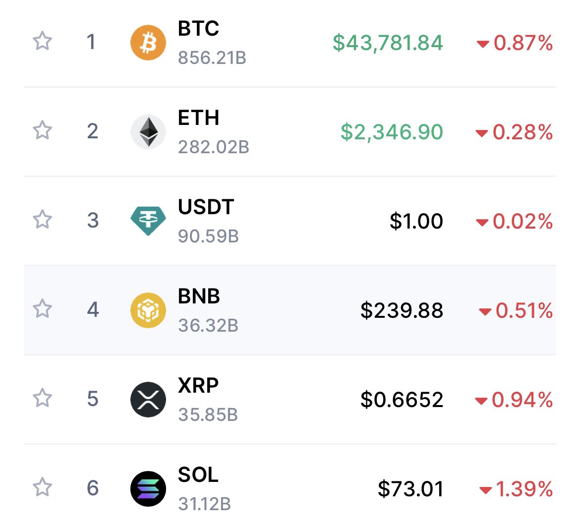 Mr. Bitcoin X tweet media