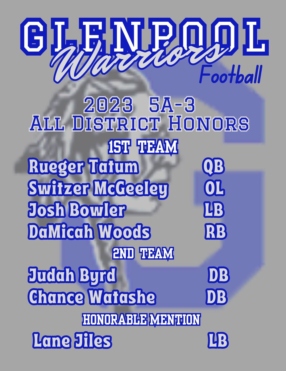#GoBigBlue #onetownoneschooloneteam  #COB