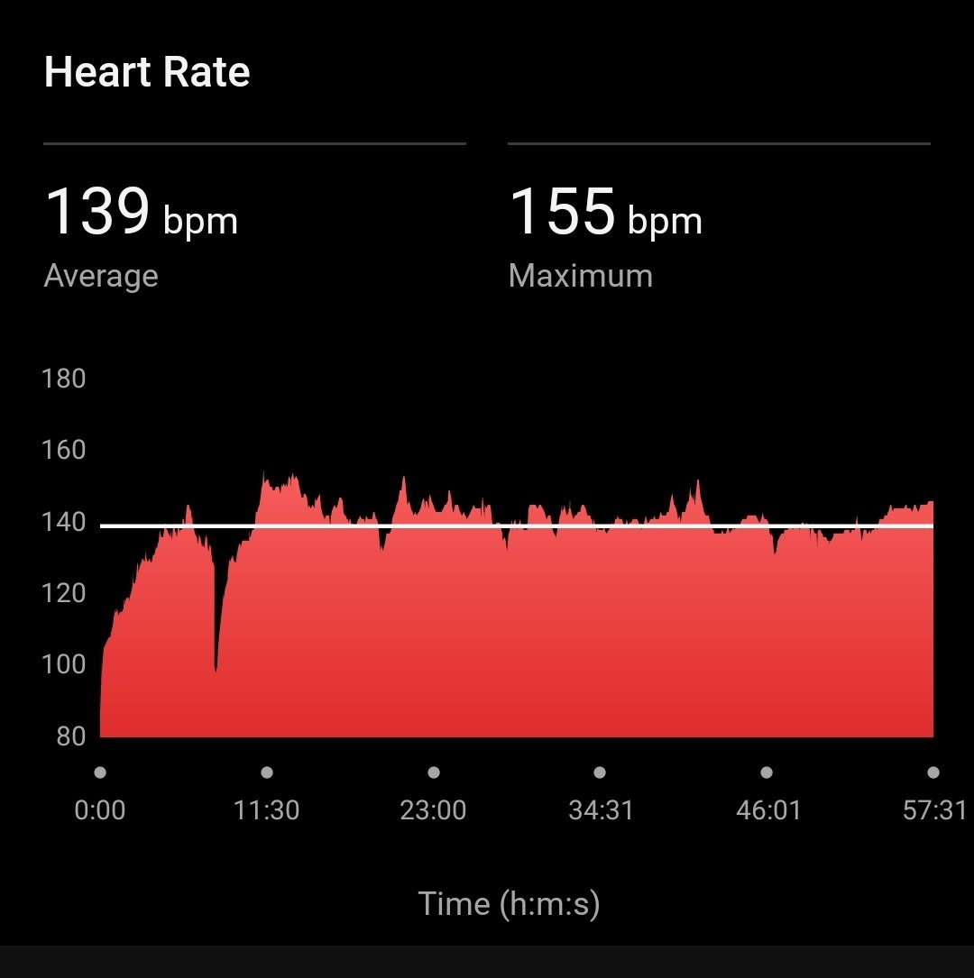 Dr Sudhir Kumar MD DM tweet media