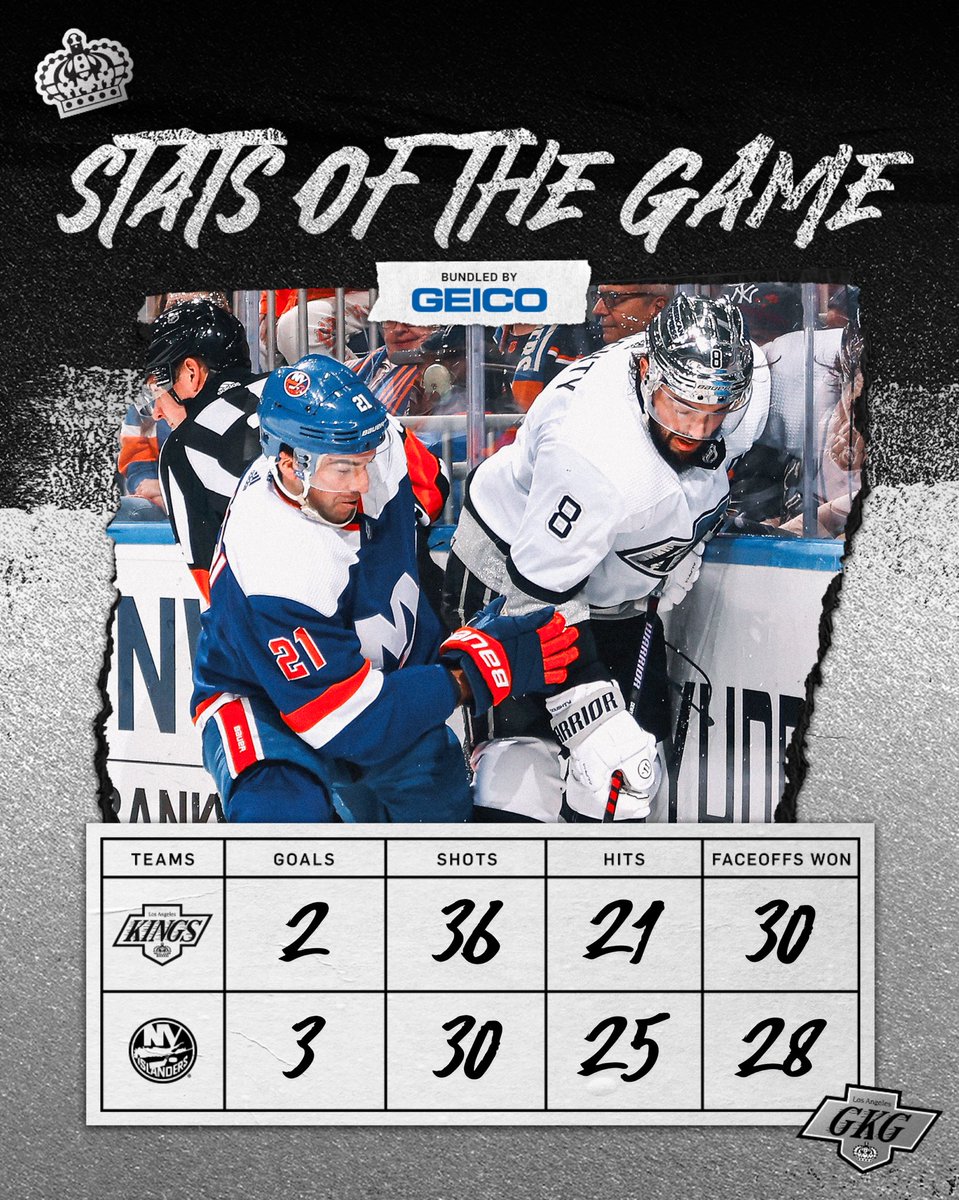 LA Kings tweet media
