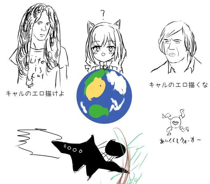 今の自分の状況です