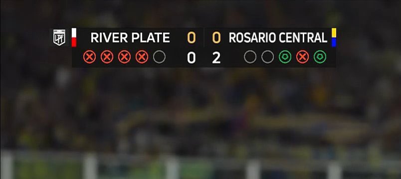 Boca paso todo por penales 😭 jsjjjsjs son un chiste