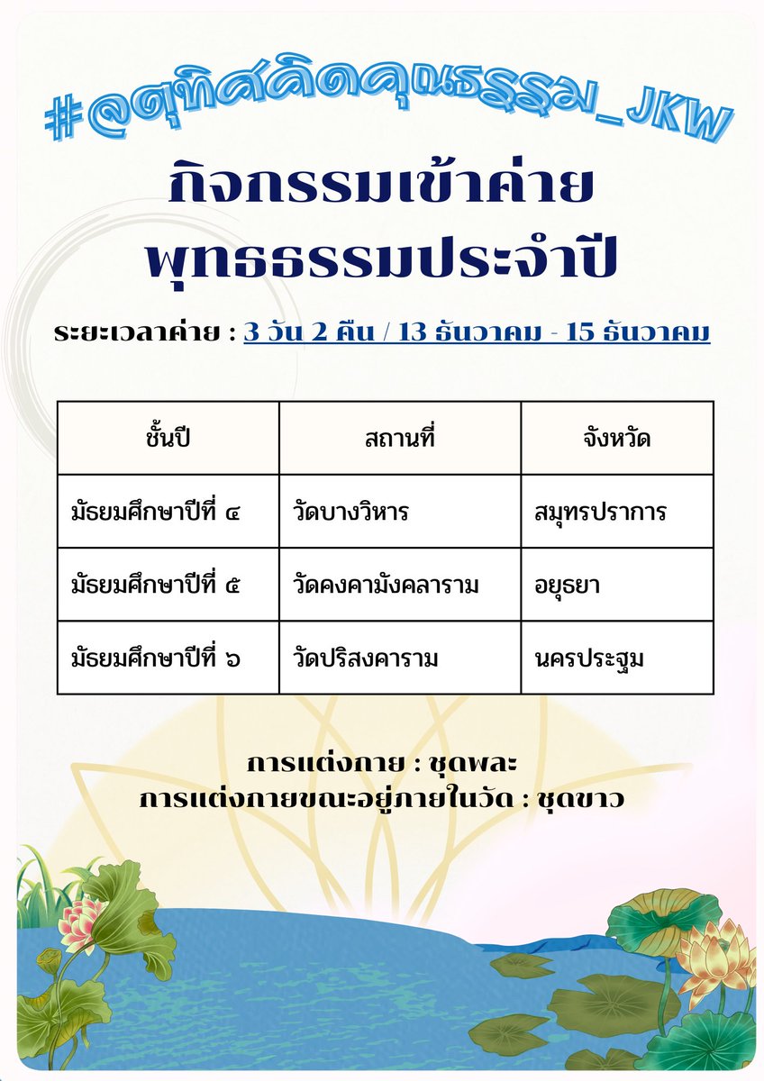 JKW_commu's tweet photo. 📢ประกาศกิจกรรม📢

 #จตุทิศคิดคุณธรรม_JKW

ทางโรงเรียนได้จัดกิจกรรมข้าค่ายพุทธธรรม ในวันที่ 13 ธันวาคม-15 ธันวาคม เป็นเวลา  3 วัน 2 คืน โดยแบ่งนักเรียนออกเป็น 3 กลุ่มแยกระดับชั้น โดยจะมีกิจกรรมบำเพ็ญประโยชน์และจิตอาสายิบย่อยมากมาย

รายละเอียด https://t.co/byadinIlG6 https://t.co/1J4EUFoI1v