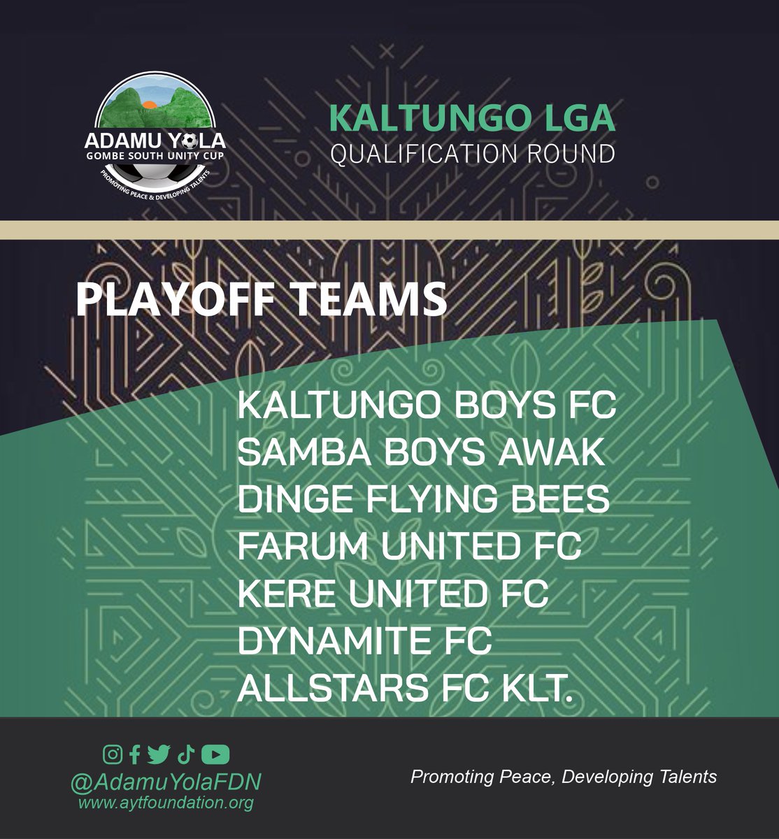 AdamuYolaFDN's tweet photo. Kaltungo LGA #QualificationRound Stats...

36 Matches
27 Wins
9 Draws
102 Goals

14 teams through to the Qualification Round Playoff.

Let the final journey to the #FinalRound begin... https://t.co/cBJfWpOz42