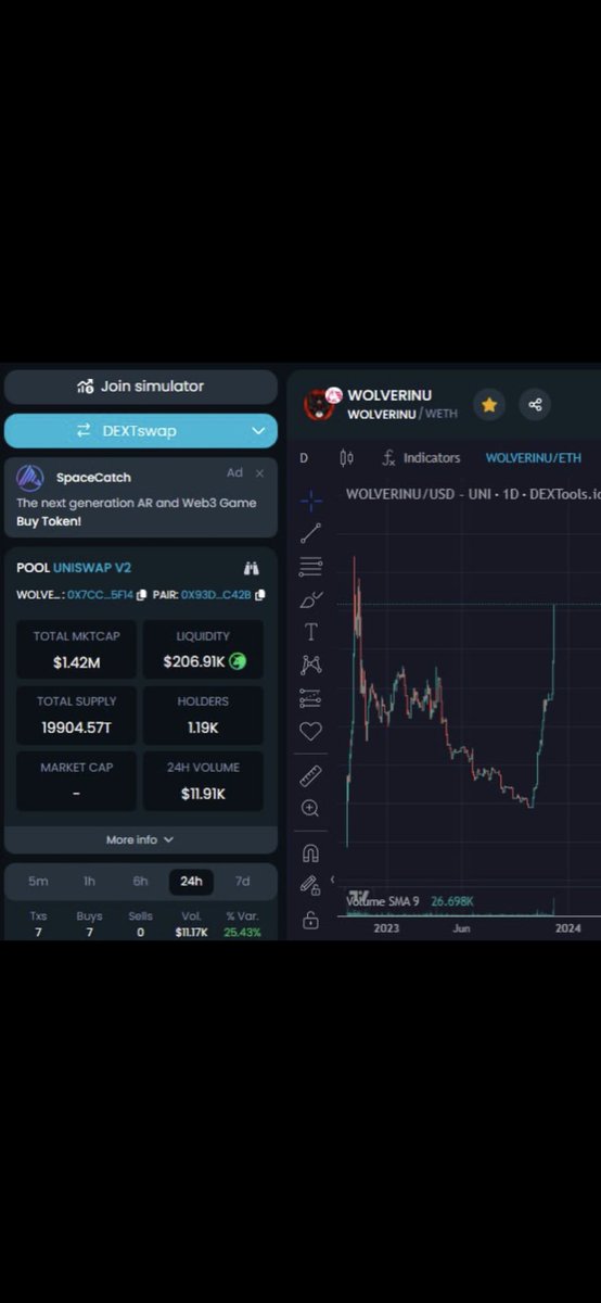 Jaiguzma's tweet photo. @cryptojourneyrs https://t.co/mEHjJISNuH