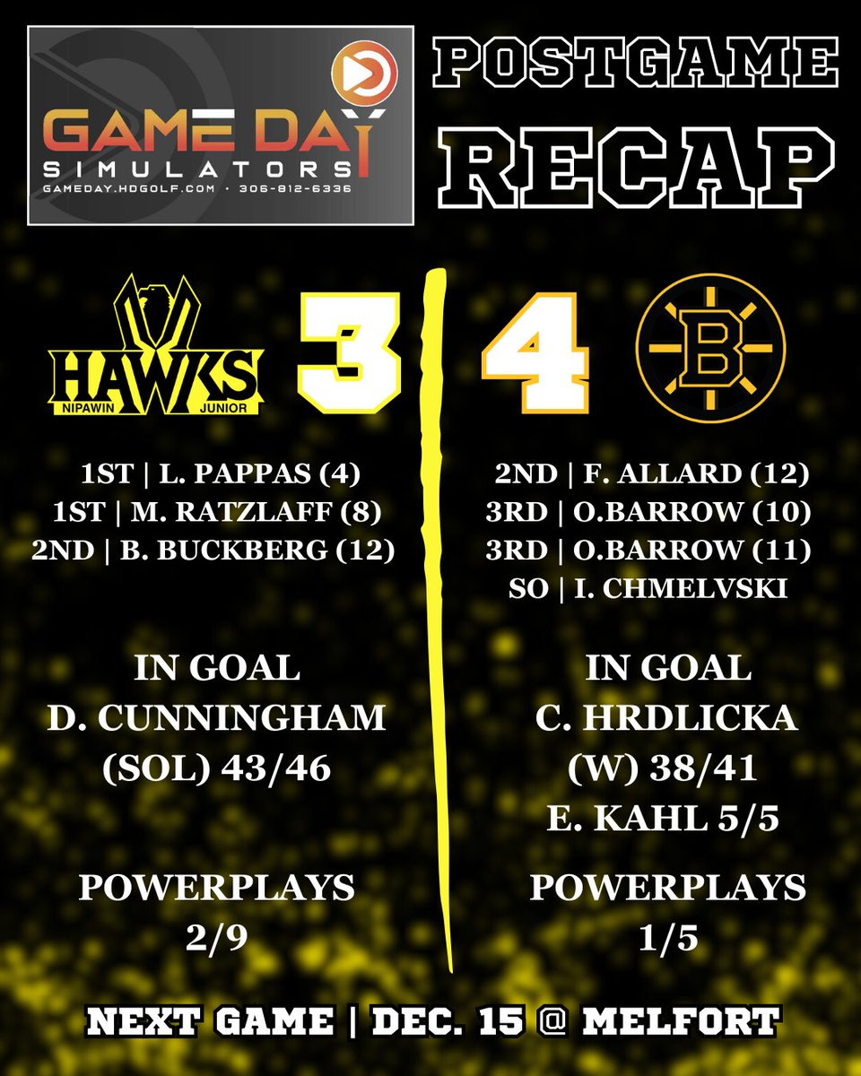 We dropped a 4-3 shootout decision to Estevan on Saturday, all the details are in the GameDay Simulators postgame recap.

We hit the highway to Melfort Friday.