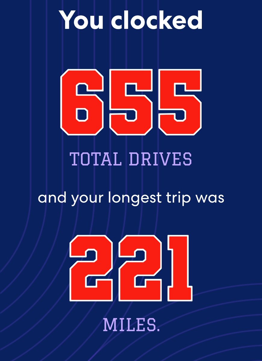 TheRedARMYRose's tweet image. Most visited place: Home and Work. 🤣

#Life360Stats #GiveawayEntry