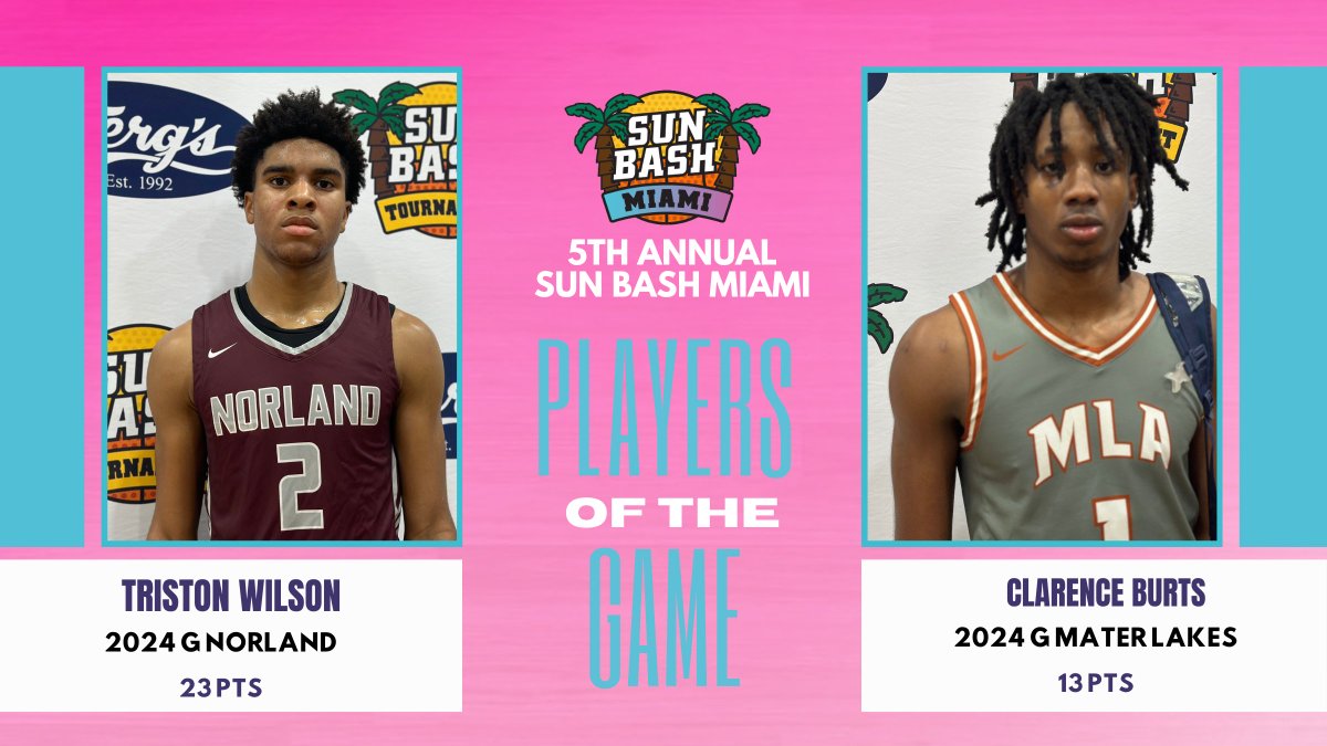 Game 10: <a href="/sunbashtourney/">Sun Bash</a> Miami

Players of The Game

Left: 2024 6-6 G Triston Wilson (Norland) was electric all game long. Hitting 3's and dunking with force. Heck of a game.

Right: 2024 6-3 G Clarence Burts (Mater Lakes) played so hard in a loss. Hustled on boards and hit key