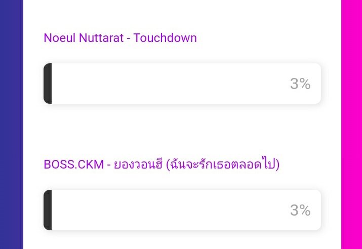 ShawtyMagenta92's tweet photo. Week 48 started.
Please vote for Boss and Noeul on MusicLibraryTop40
They are currently at 8th and 9th place 🥺
Vote 🔗 :
https://t.co/osObtMQerC
#BoNohVoteforBN #Bosschaikamon #Noeulnuttarat #MusicLibraryTOP40
#BoNoh #BossNoeul https://t.co/y6YbrreXkg