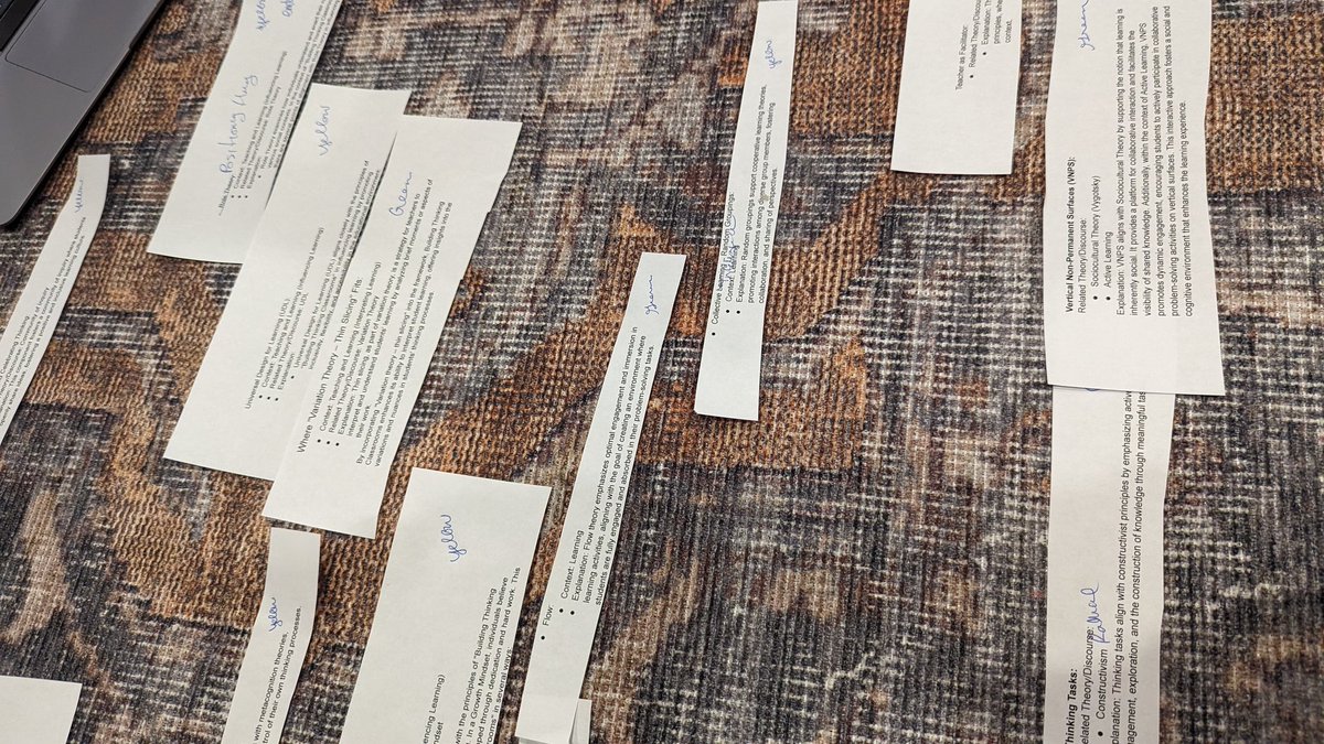 DendriteDealer's tweet image. For true fidelity the discernments of #VariationTheory in the thinly-sliced unravelling of tasks, and the framework&apos;s foundation of #SocioculturalTheory must be implicitly understood by educators before (and during) implementation. 

Otherwise it&apos;s just &quot;problems on a #wipebook&quot;