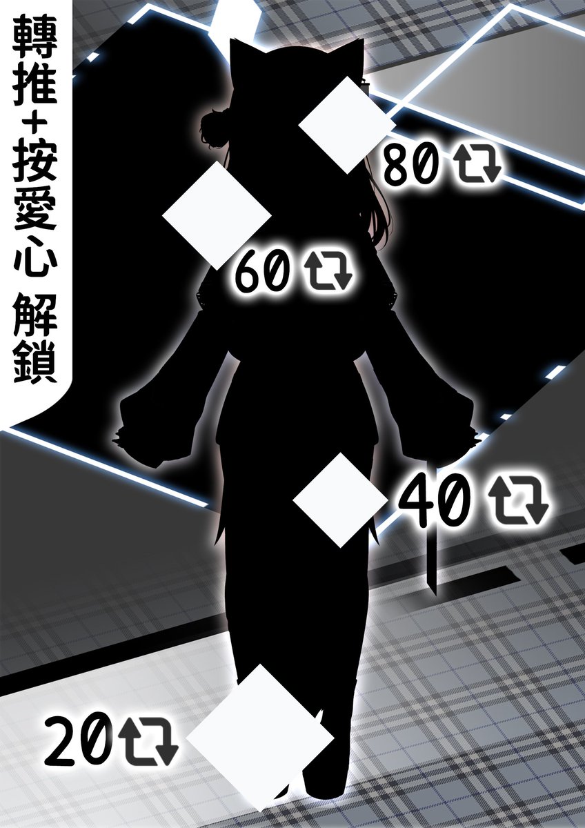 JOERze_VR's tweet photo. 焦兒3.0新衣裝🎊
終於要迎來新的焦兒了嗎🍡
愛心+轉推解鎖各個部位💪
我相信各位肯定也非常的興奮
還不趕快推起來，解鎖都會逐一放留言區💥
#台灣Vtuber #Vtuber https://t.co/i8hkpQURbc