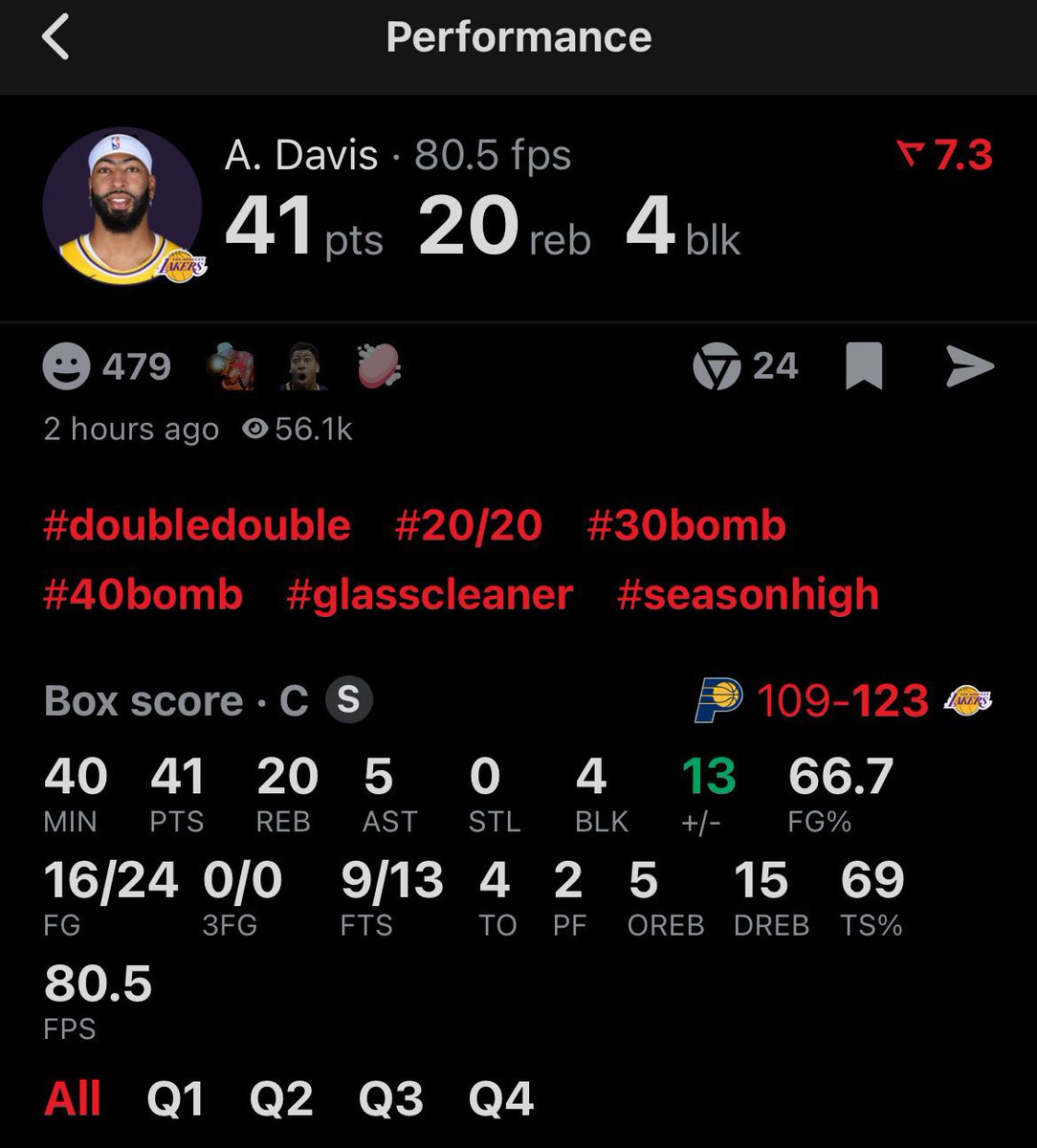 Steph Curry has never had a teammate capable of putting up a stat-line like this btw
