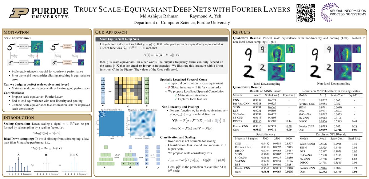 Md Ashiqur Rahman tweet media