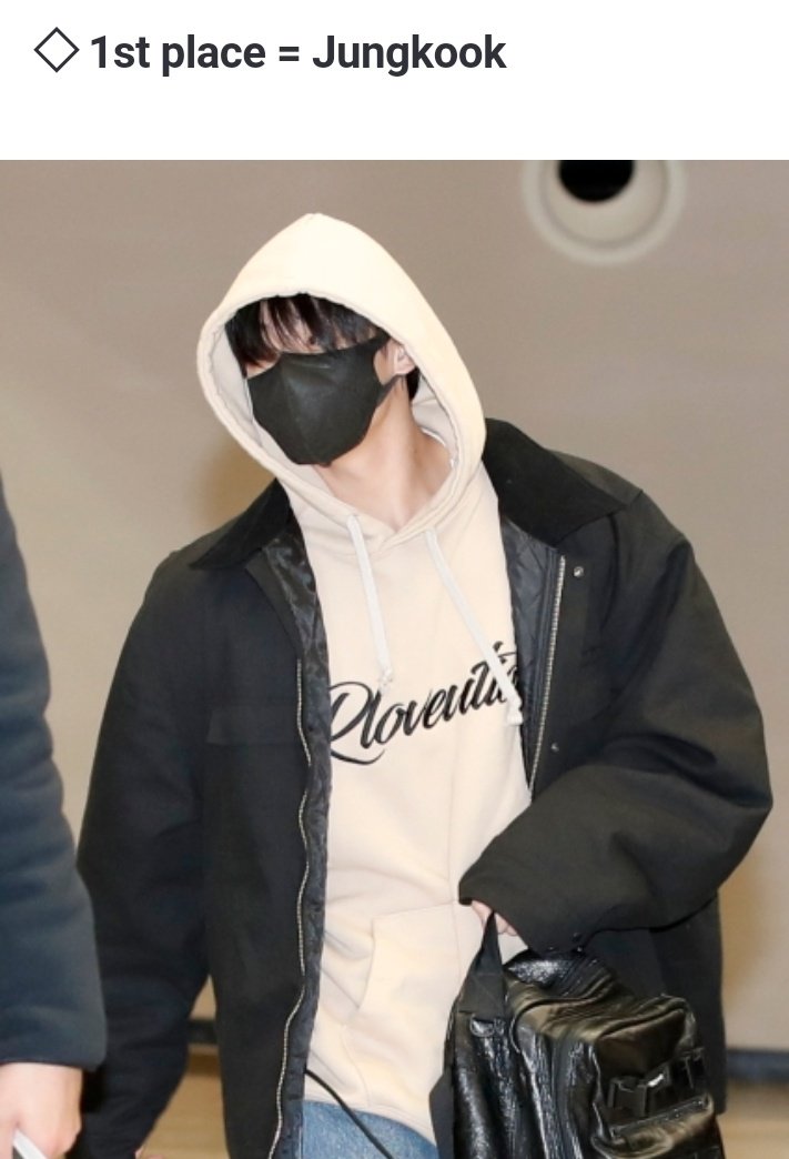 K MEDIA 

Jungkook terpilih sebagai No.1 Tokoh utama yang paling banyak mendapat perhatian dan sudah
 menjadi tren global. Dia telah berhasil merebut hati para penggemar.

 n.news.naver.com/entertain/arti…