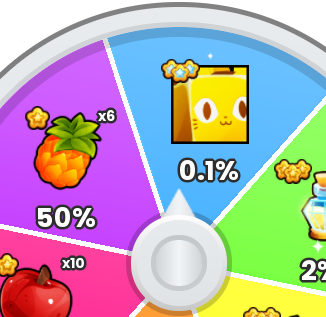 Pet Sim 99 Community tweet media