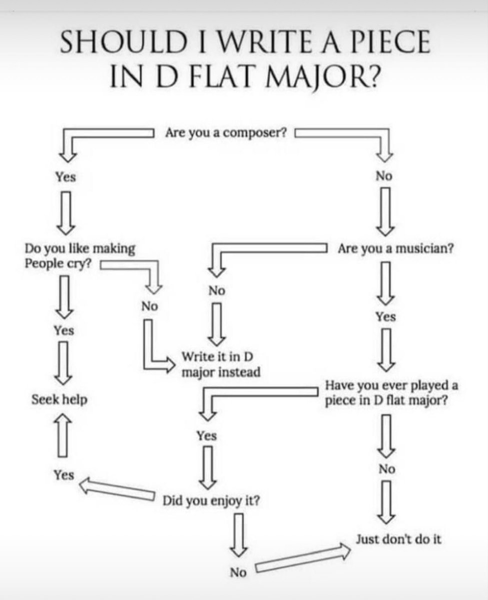 Janet Horvath tweet media