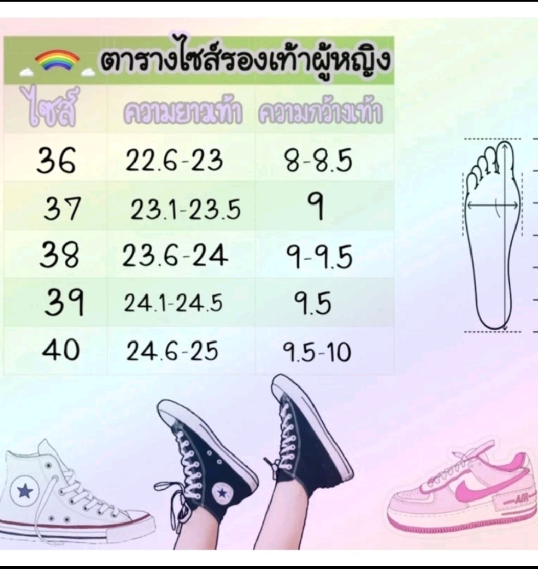 Aimbb7 tweet picture