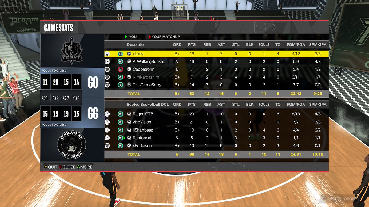 GG's to <a href="/Desolate2k_/">Desolate</a> as we advance to the next round of <a href="/MPBA2K/">MPBA</a> !

PG: <a href="/xxRagedxx/">Raged</a> 

SG: <a href="/vnovision/">NoVision</a> 

SF: <a href="/lShahbaazl/">Shahbaaz</a> 

PF: <a href="/Sahrento/">Rentoneal</a> 

C: <a href="/nycraddy/">Raddy💙</a> 

<a href="/RiskTakersGC/">RiskTakers 🪓</a> <a href="/C4ProAm/">C4 ProAm</a> <a href="/TheFTFCrew/">FTF</a>
